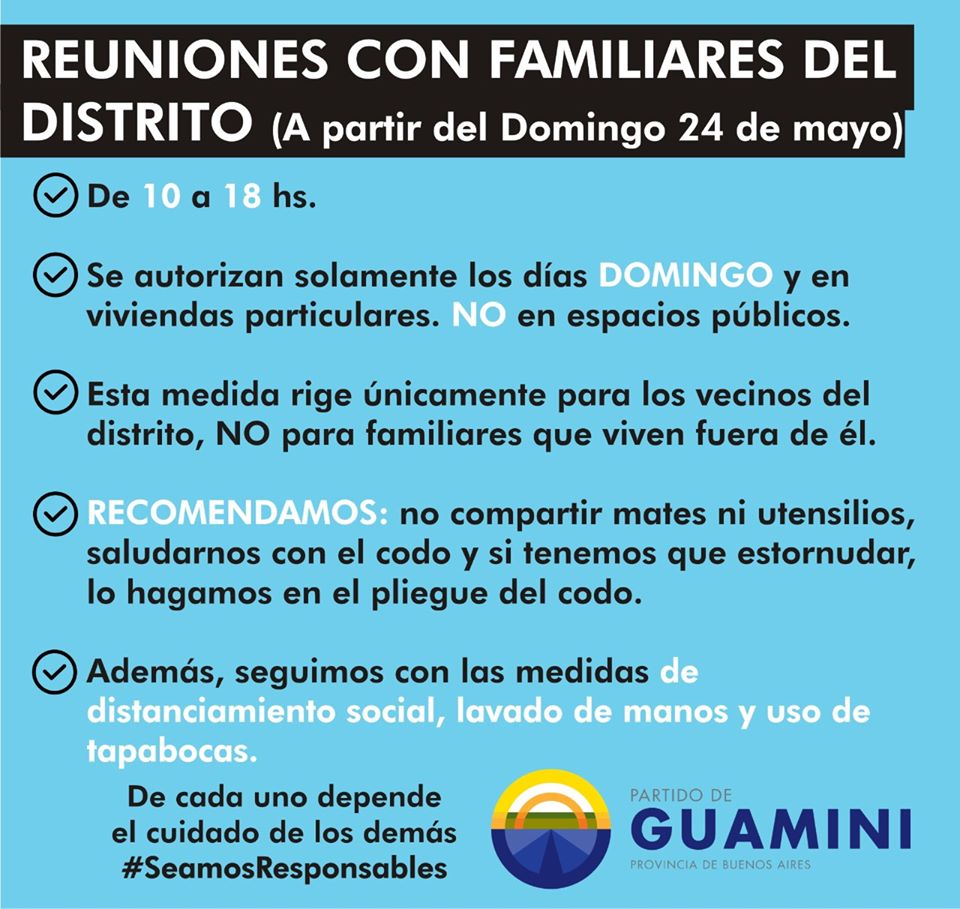 REUNIONES CON FAMILIARES DEL DISTRITO DE GUAMINÍ
